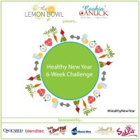Healthy New Year Challenge summary