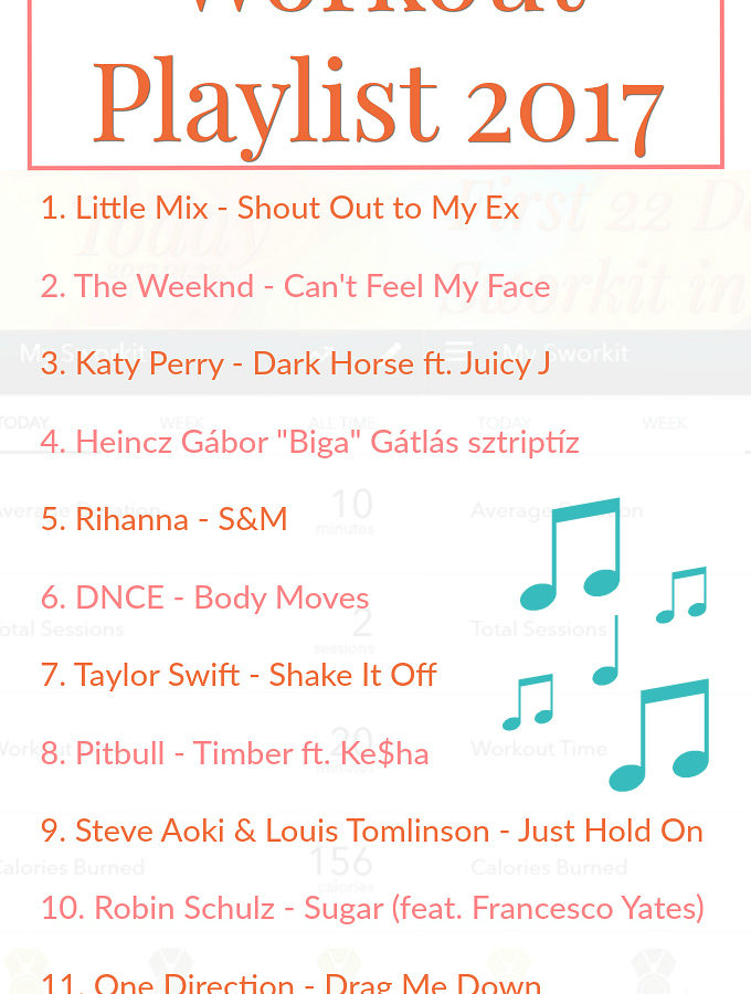 Healthy New Year, Healthier You - Workout Playlist 2017 - Anna Can Do It!